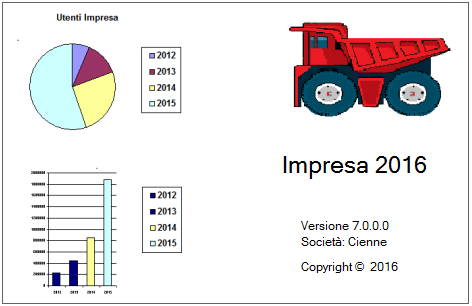 Impresa2016